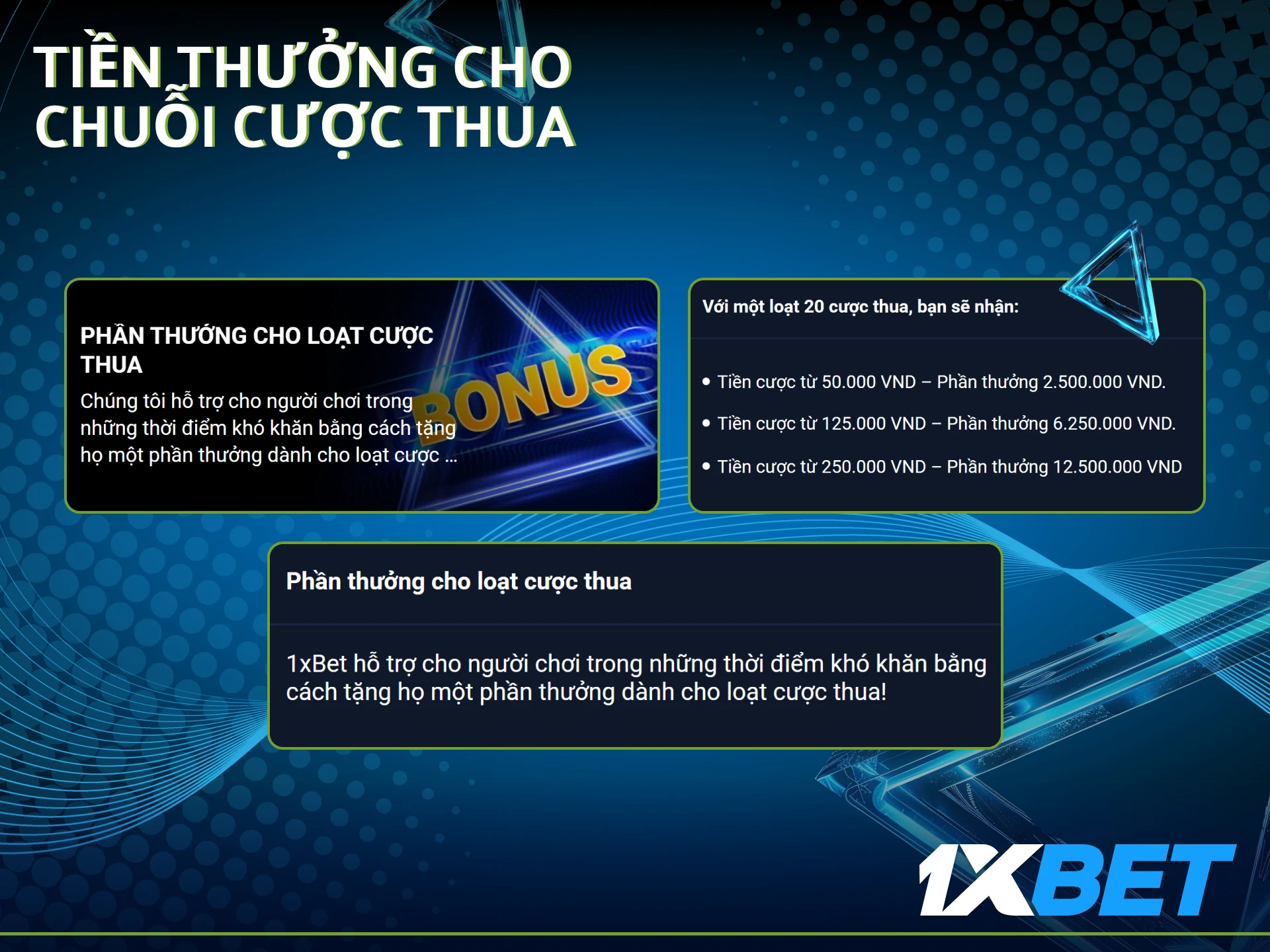 1xBet cung cấp Tiền thưởng Chuỗi Thua.